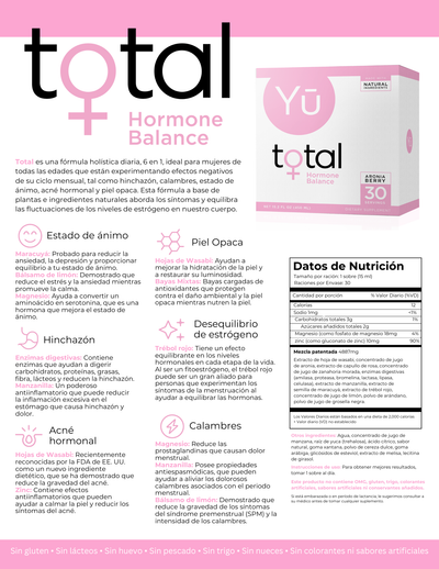 Total Hormone Balance